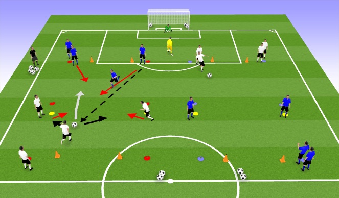 Football/Soccer Session Plan Drill (Colour): TR3
