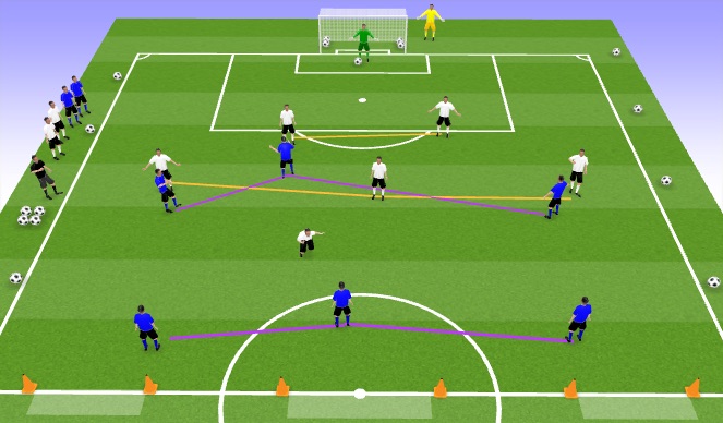 Football/Soccer Session Plan Drill (Colour): SSG