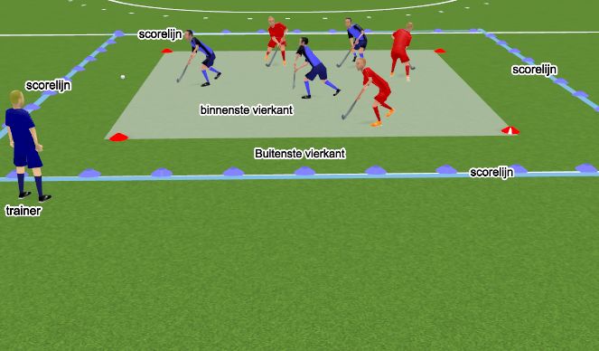 Hockey Session Plan Drill (Colour): Druk zetten op de bal