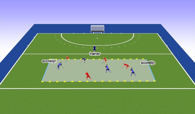 Hockey Session Plan Drill (Colour): Lijnenspel