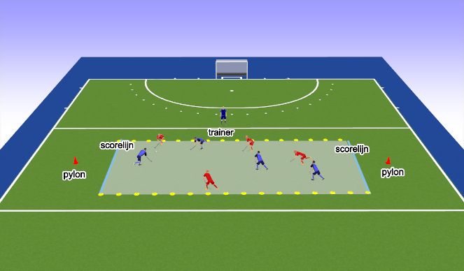 Hockey Session Plan Drill (Colour): Lijnenspel met turnover