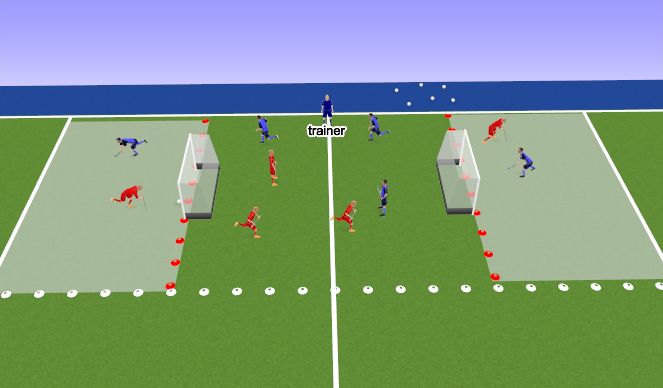 Hockey Session Plan Drill (Colour): Turned goals