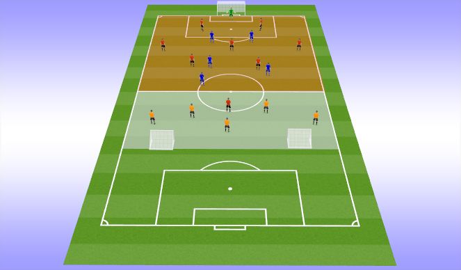 Football/Soccer Session Plan Drill (Colour): Screen 1
