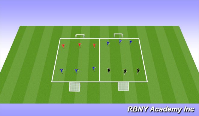 Football/Soccer Session Plan Drill (Colour): Conditioned Game
