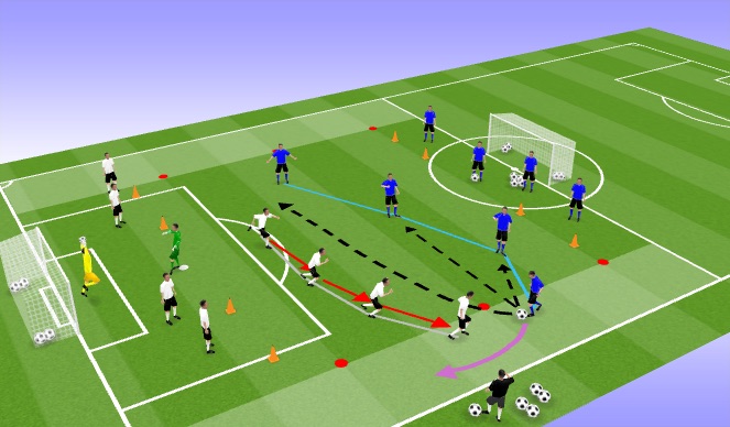 Football/Soccer Session Plan Drill (Colour): TR1