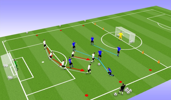 Football/Soccer Session Plan Drill (Colour): SSG