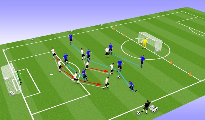 Football/Soccer Session Plan Drill (Colour): 9vs9