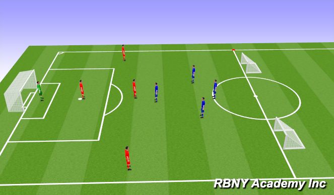 Football/Soccer Session Plan Drill (Colour): Main Activity