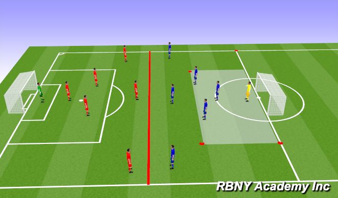 Football/Soccer Session Plan Drill (Colour): Conditioned Game