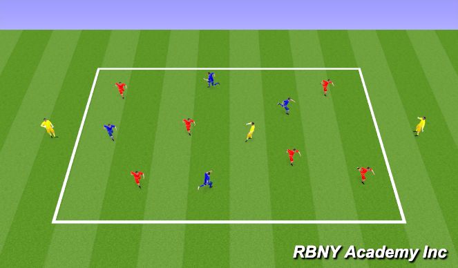 Football/Soccer Session Plan Drill (Colour): Screen 1