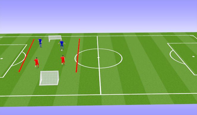 Football/Soccer Session Plan Drill (Colour): Conditioned Game 