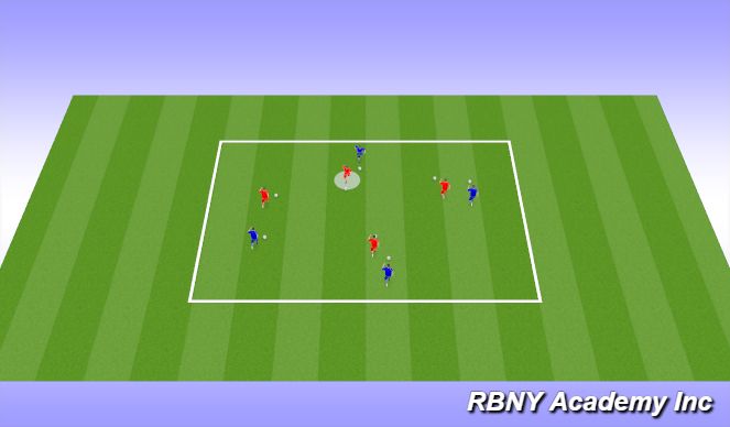 Football/Soccer Session Plan Drill (Colour): Introduction
