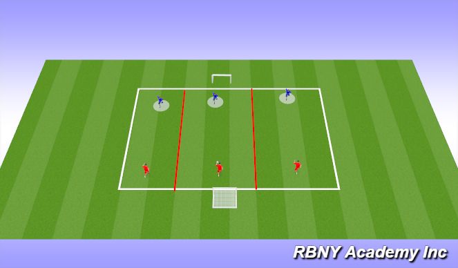 Football/Soccer Session Plan Drill (Colour): Conditioned Game