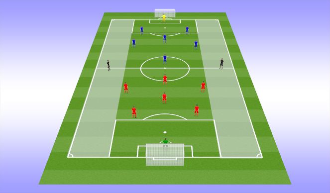 Football/Soccer Session Plan Drill (Colour): 7v7+2 (with wide channels)