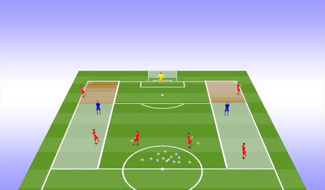 Football/Soccer Session Plan Drill (Colour): 2v1 (wide areas)