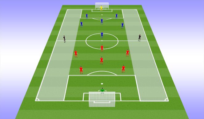 Football/Soccer Session Plan Drill (Colour): 7v7+2 (with wide areas)