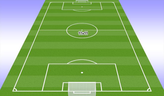 Football/Soccer Session Plan Drill (Colour): 11v11