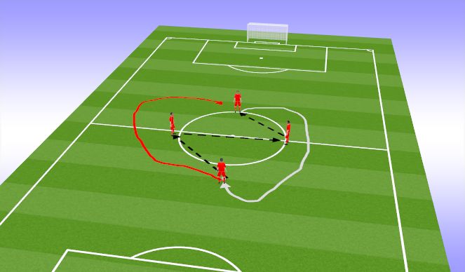 Football/Soccer Session Plan Drill (Colour): Technical