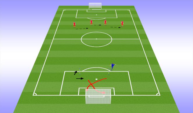 Football/Soccer Session Plan Drill (Colour): Functional Work
