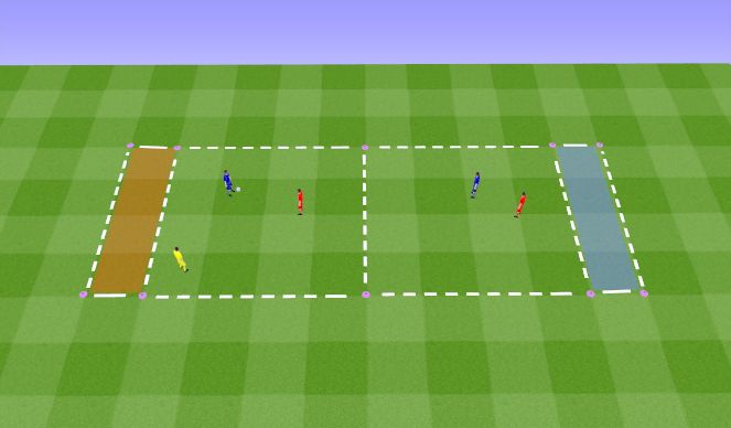 Football/Soccer Session Plan Drill (Colour): Stop-Ball