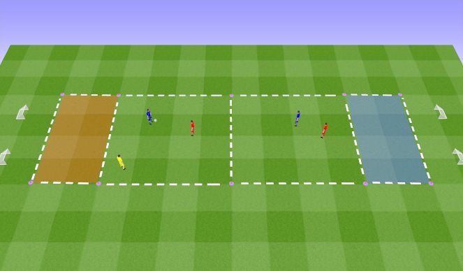 Football/Soccer Session Plan Drill (Colour): Pop-Up