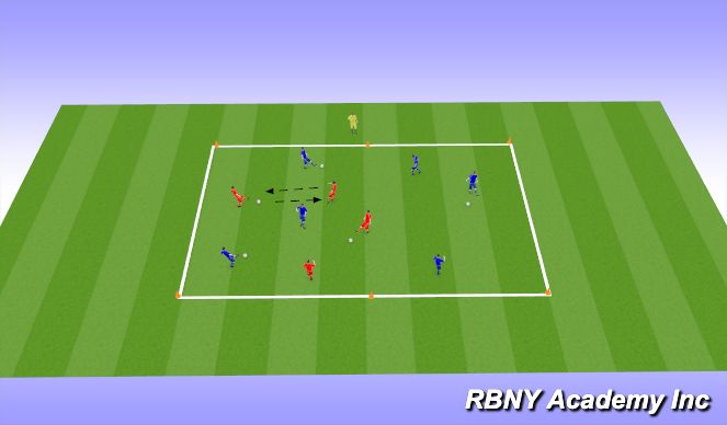 Football/Soccer Session Plan Drill (Colour): Main Activity