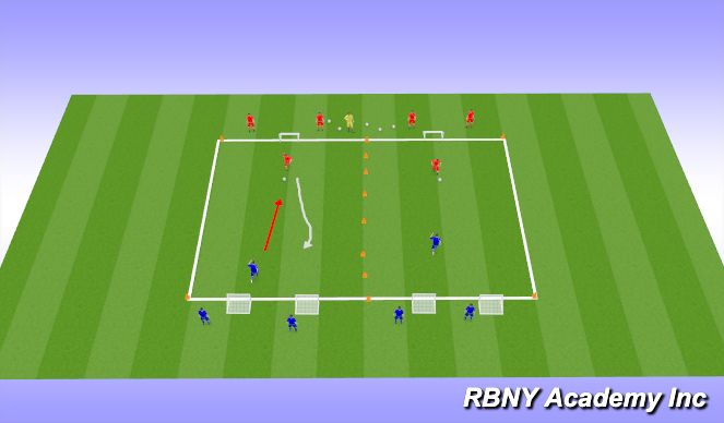 Football/Soccer Session Plan Drill (Colour): Conditioned Game 