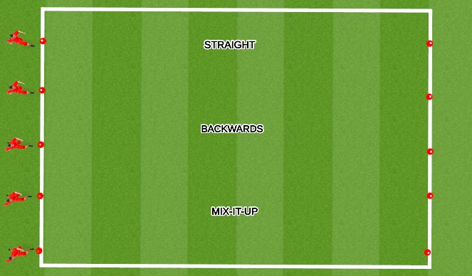 Football/Soccer Session Plan Drill (Colour): Primary 4 Relay races 