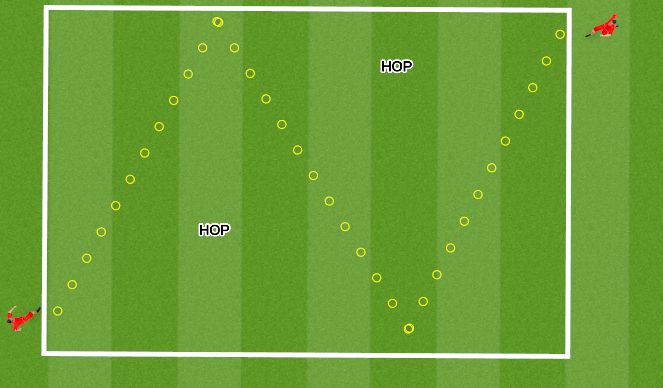 Football/Soccer Session Plan Drill (Colour): Primary 5 Rock Paper Scissors (hula hoop)