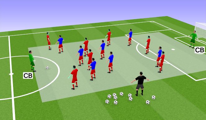 Football/Soccer Session Plan Drill (Colour): Screen 2