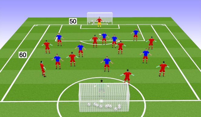 Football/Soccer Session Plan Drill (Colour): Screen 3
