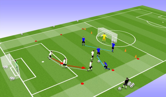 Football/Soccer Session Plan Drill (Colour): TR3