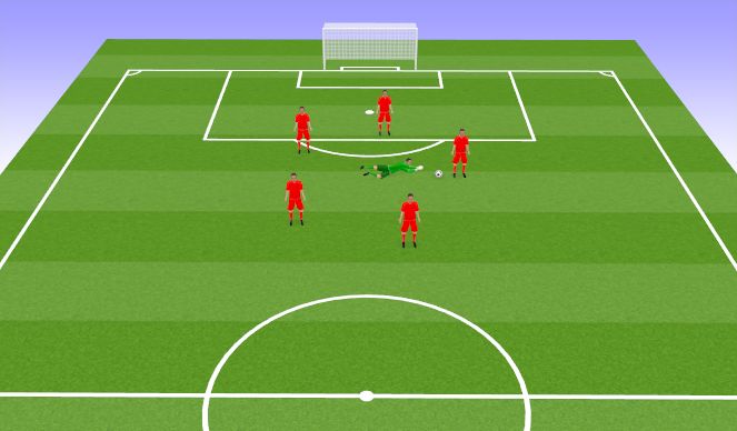 Football/Soccer Session Plan Drill (Colour): Gk Rondo