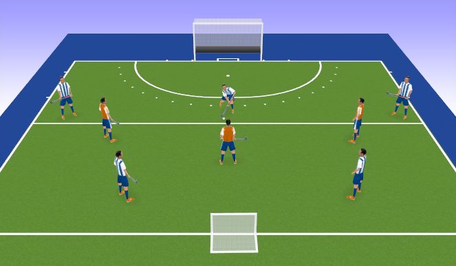 Hockey Session Plan Drill (Colour): 16 Hit Out