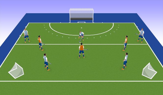 Hockey Session Plan Drill (Colour): Progression