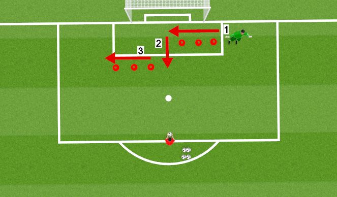 Football/Soccer Session Plan Drill (Colour): Screen 1