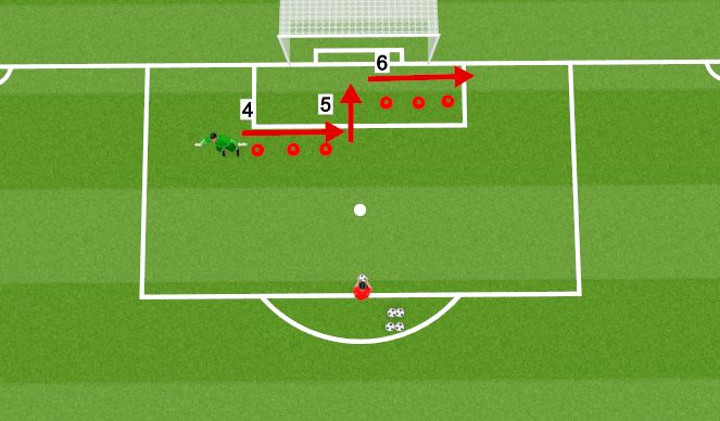 Football/Soccer Session Plan Drill (Colour): Screen 2