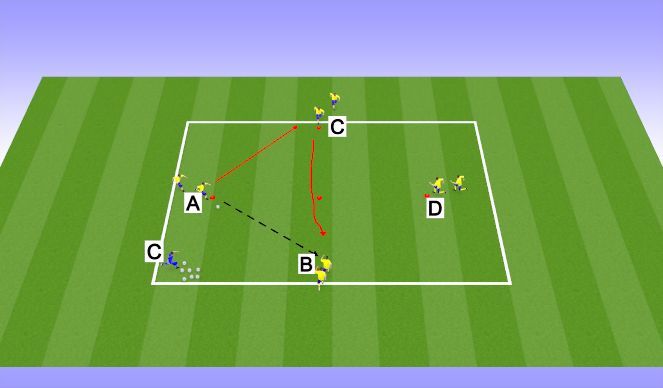 Fútbol Ejercicio del Plan de Sesiones (Color): Technical Warm-up