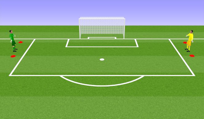 Football/Soccer Session Plan Drill (Colour): Distribution game