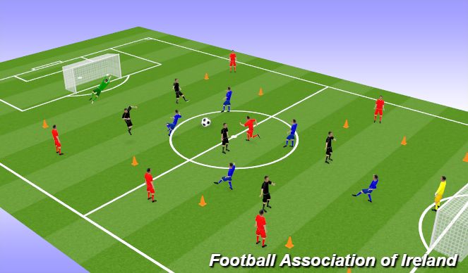 Football/Soccer Session Plan Drill (Colour): Screen 1