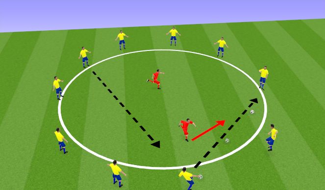 Football/Soccer Session Plan Drill (Colour): Rondo Warmup