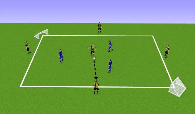 Fútbol Ejercicio del Plan de Sesiones (Color): 5 v 3 boxes 