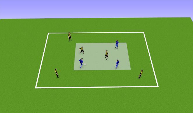 Fútbol Ejercicio del Plan de Sesiones (Color): 3 v 2 to 5 v 3 boxes (15 mins)