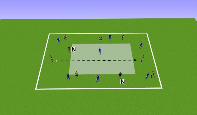Fútbol Ejercicio del Plan de Sesiones (Color): 7 v 7 + 2 (15 mins)
