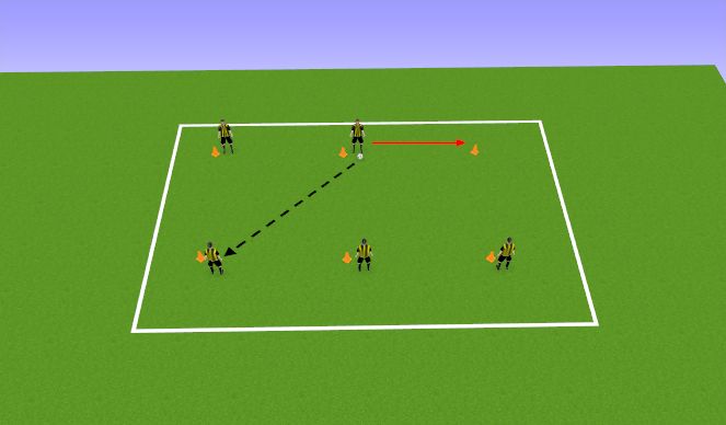 Fútbol Ejercicio del Plan de Sesiones (Color): Warm up - pass and move (10 mins)