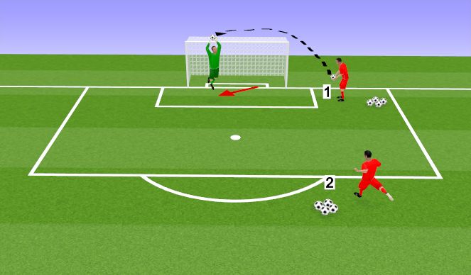 Football/Soccer Session Plan Drill (Colour): Screen 2