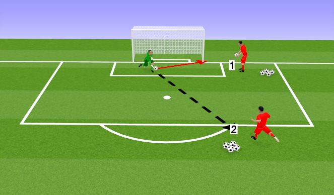 Football/Soccer Session Plan Drill (Colour): Screen 3
