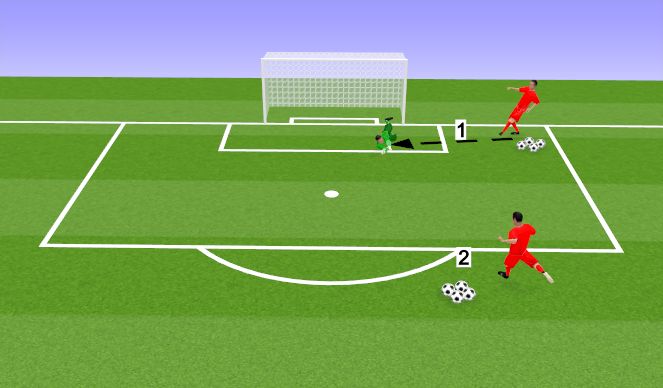 Football/Soccer Session Plan Drill (Colour): Screen 4