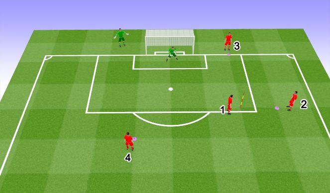 Football/Soccer Session Plan Drill (Colour): Screen 1