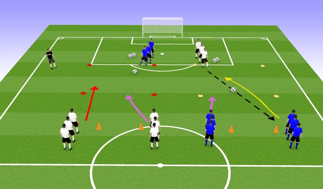 Football/Soccer Session Plan Drill (Colour): TR1